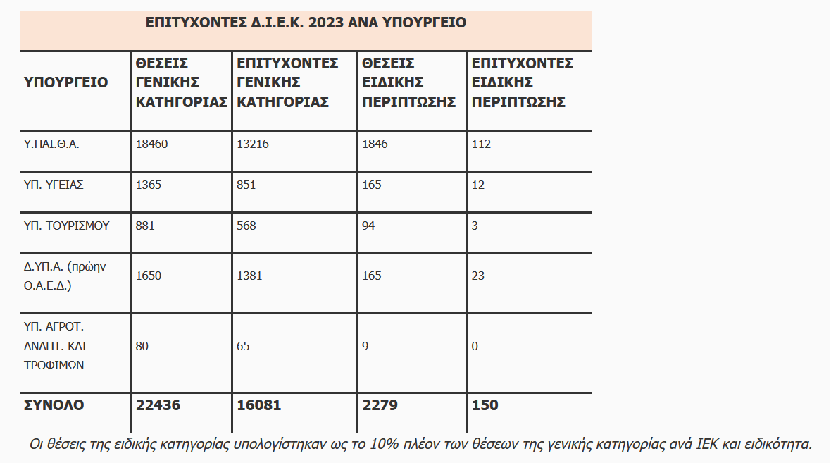 panelladikes1 1