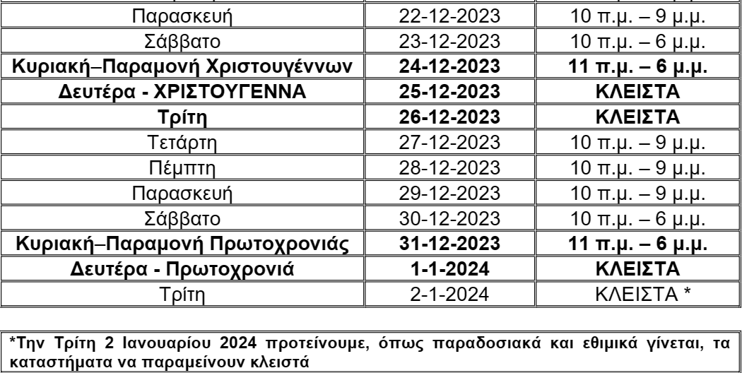 Εορταστικό ωράριο: Πώς θα λειτουργήσουν τα καταστήματα το Σάββατο και την παραμονή Χριστουγέννων