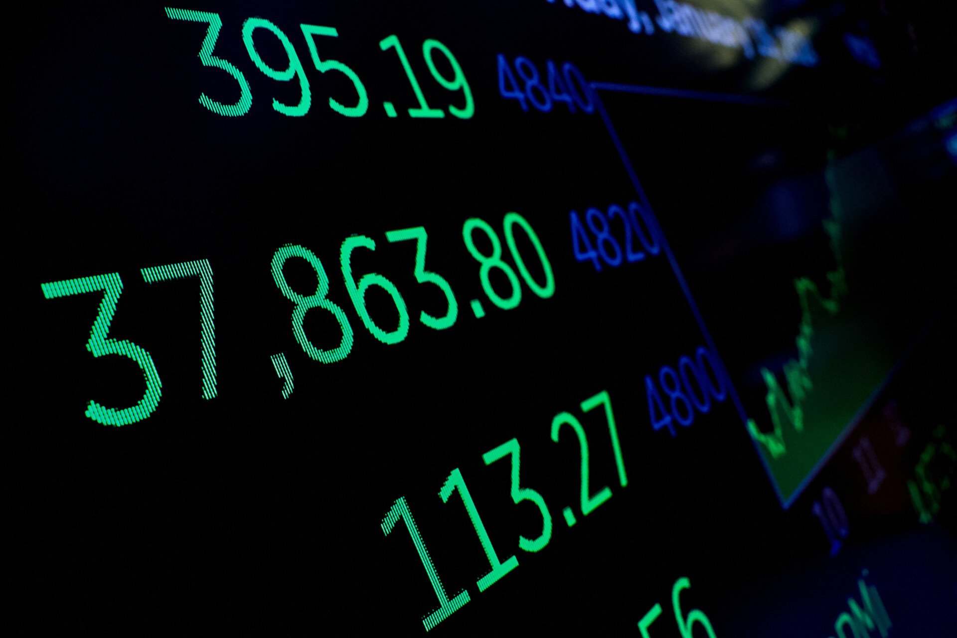 Χρηματιστήρια: Ισχυρή άνοδος σε Ευρώπη και futures χάρη στην εμπορική ανακωχή Ουάσινγκτον-Πεκίνου
