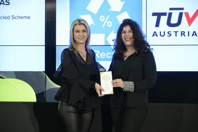 TÜV AUSTRIA Hellas Χρυσή και Ασημένια διάκριση στα Green Brand Awards 2024 για την αφοσίωση της στην Βιωσιμότητα