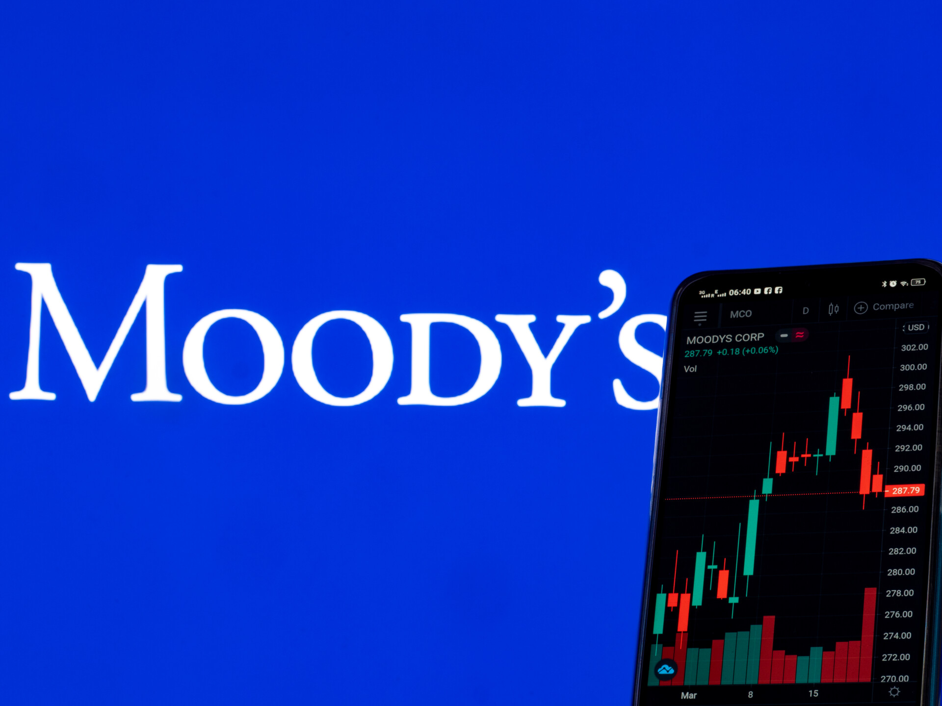 Moody. Moody's. Рейтинговое агентство Moody's. Moody's Investors service. Moodys SF ratings.