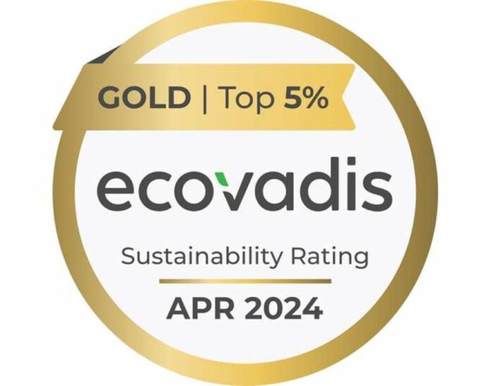 ACS: Χρυσό μετάλλιο στην Ετήσια Πιστοποίηση Βιωσιμότητας  από την EcoVadis