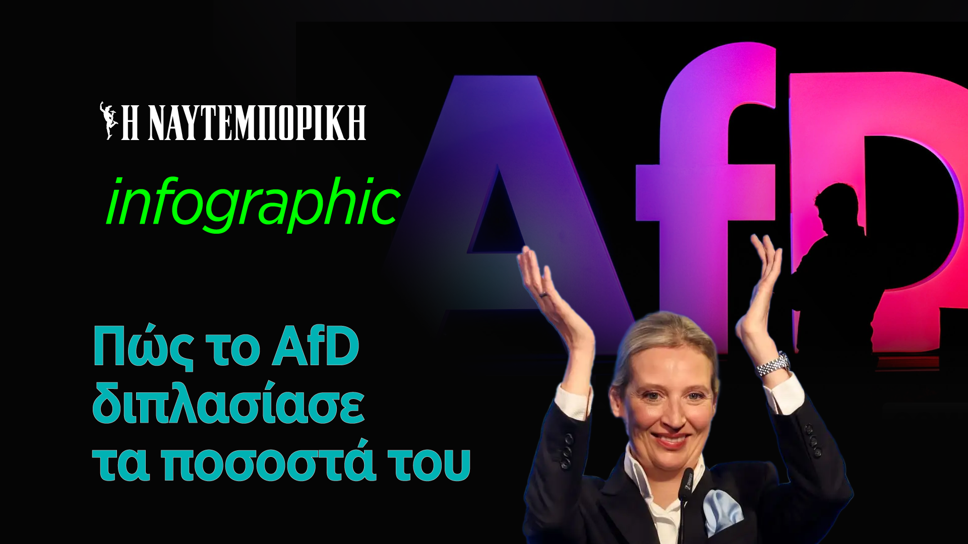 Πώς η Άλις Βάιντελ οδήγησε το AfD σε διπλασιασμό δυνάμεων