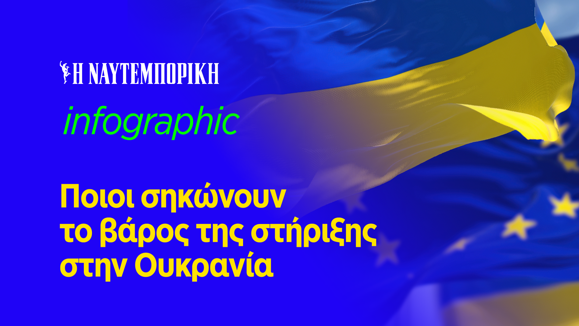 Ποιες χώρες έχουν δαπανήσει τα περισσότερα χρήματα για την Ουκρανία