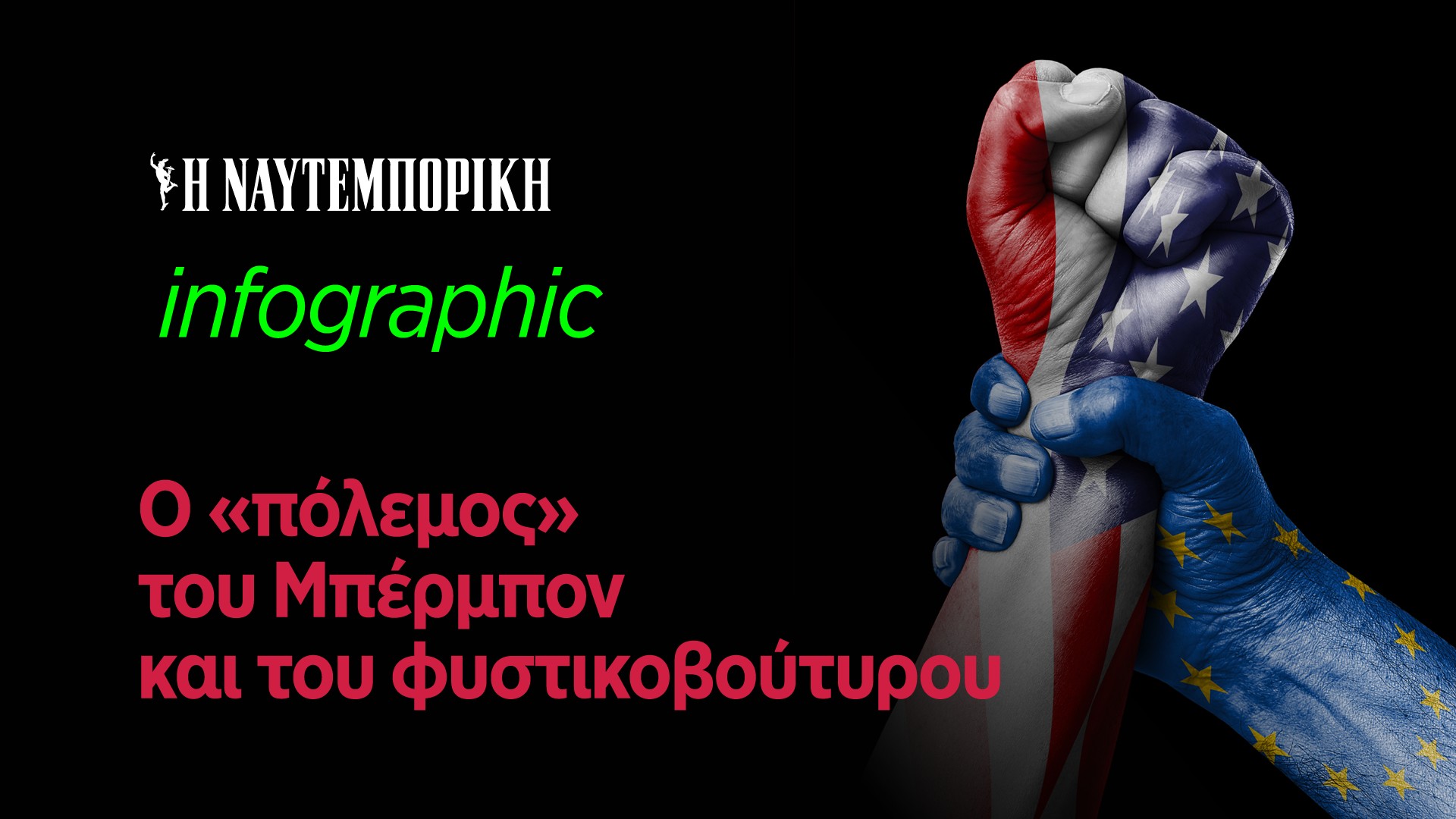 Ο πόλεμος του μπέρμπον