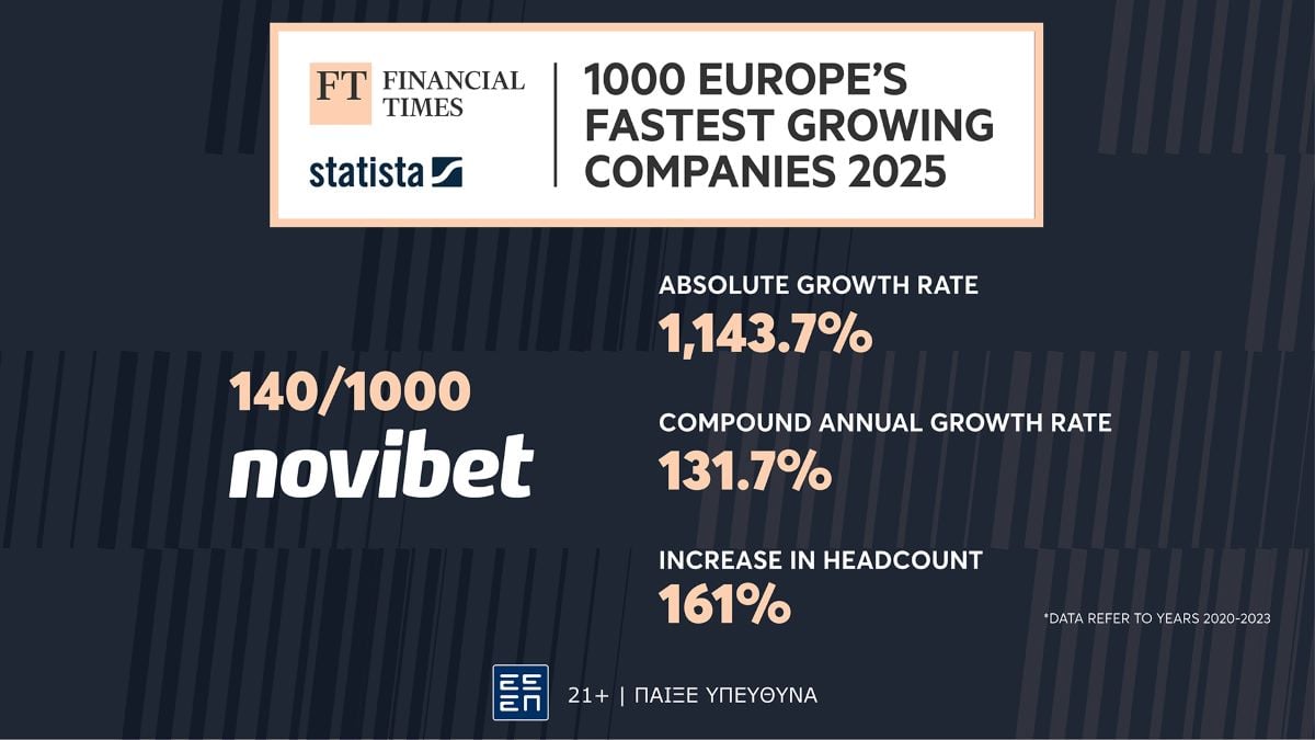 Novibet: Μεταξύ των Κορυφαίων σύμφωνα με τους Financial Times
