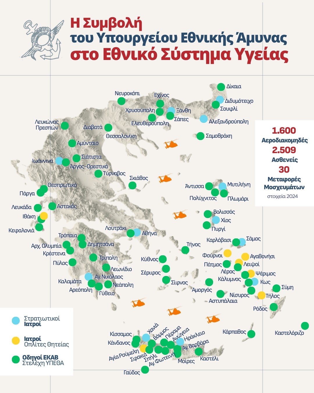 ΥΠΕΘΑ: Τι αλλάζει στην Υγεία των Ενόπλων Δυνάμεων