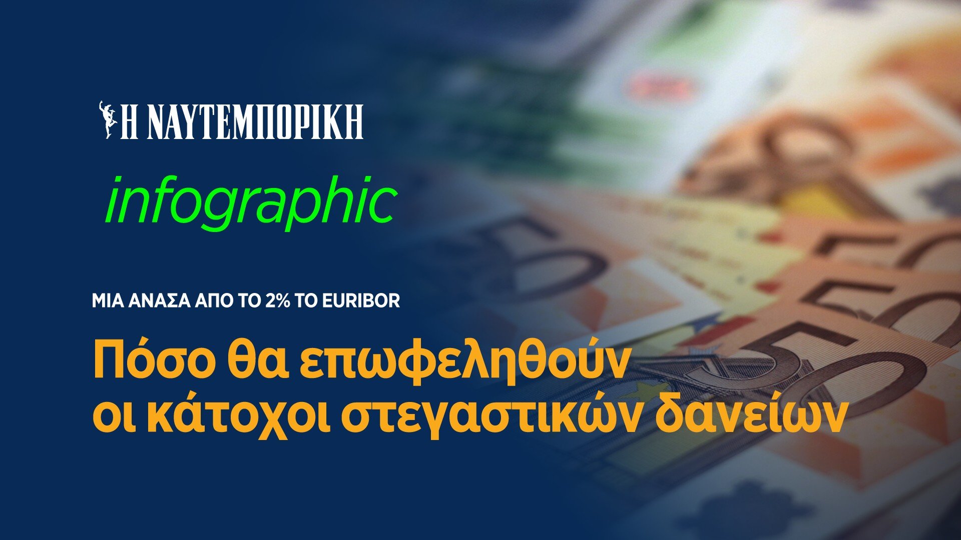 To Εuribor πέφτει – Ποιοι ωφελούνται