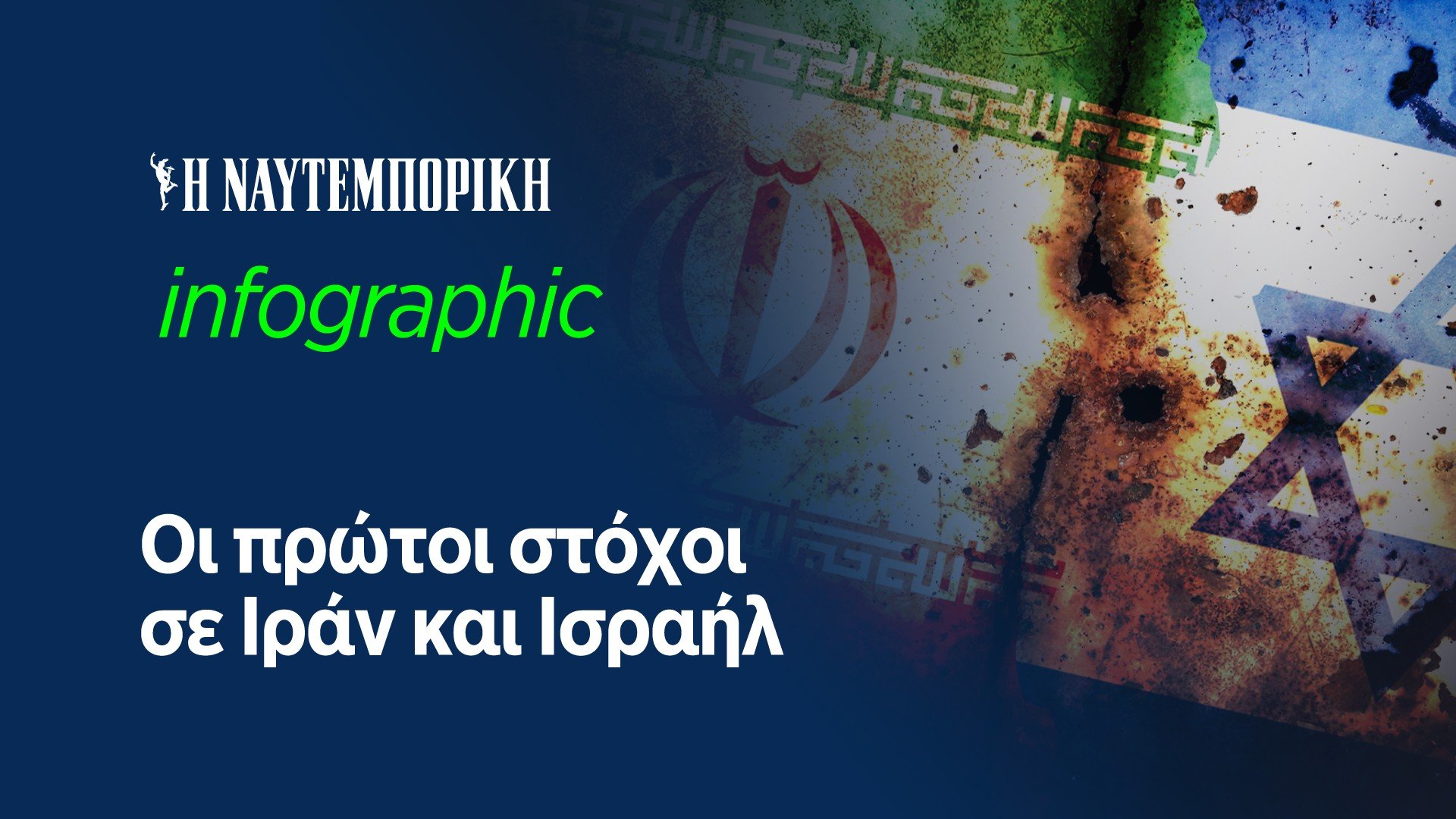 Ποιες πόλεις βάζουν στο στόχαστρο Ισραήλ και Ιράν