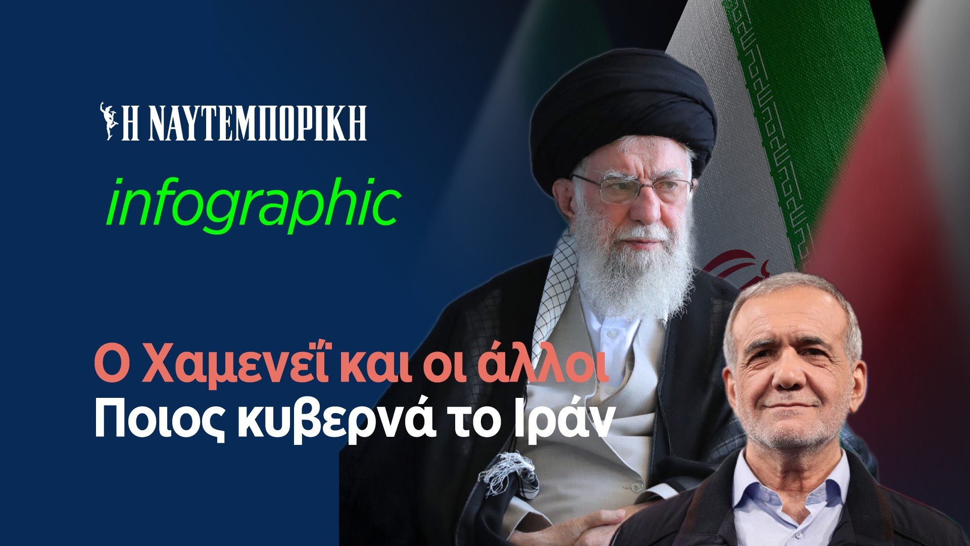 Η δομή της εξουσίας στο Ιράν
