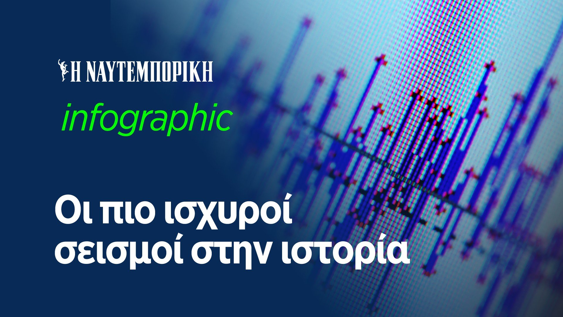 Οι πιο ισχυροί σεισμοί στη σύγχρονη ιστορία