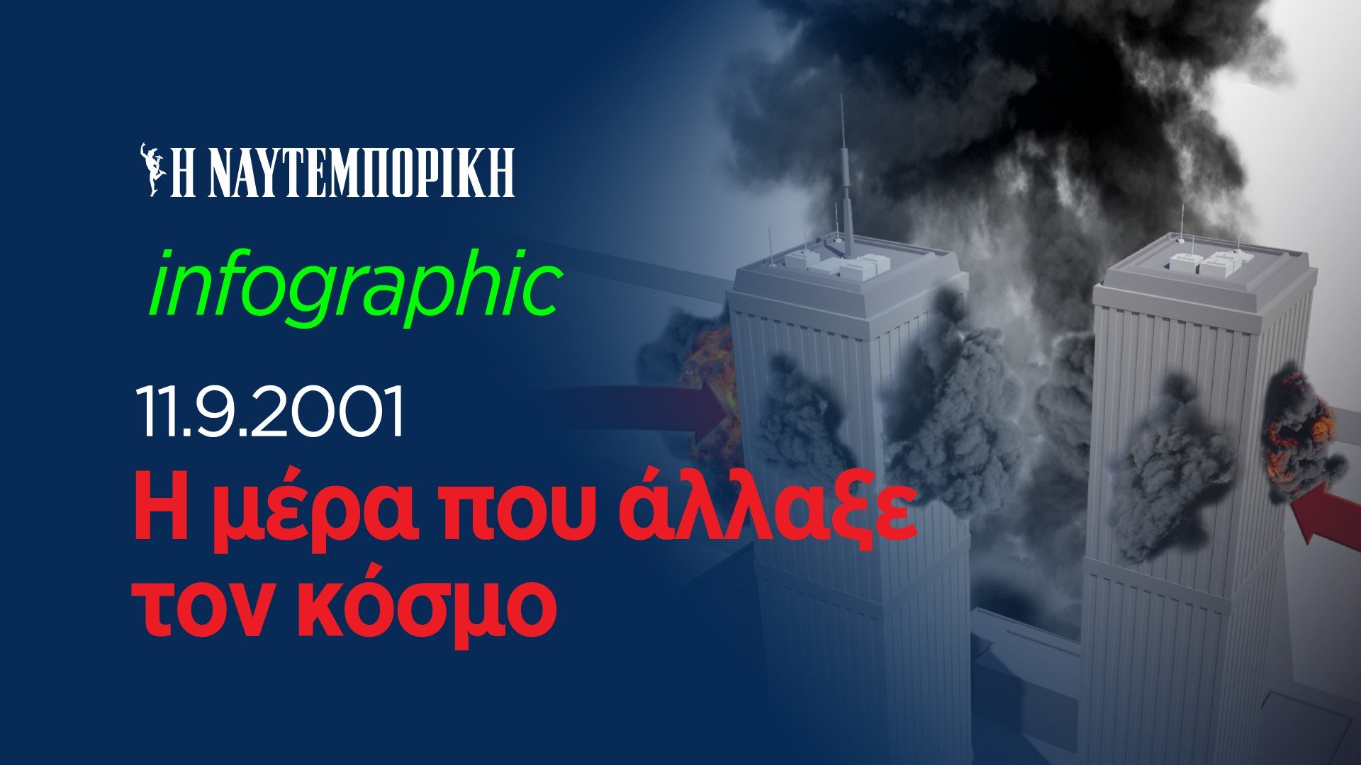 11η Σεπτεμβρίου 2001: Η ημέρα που άλλαξε τον κόσμο