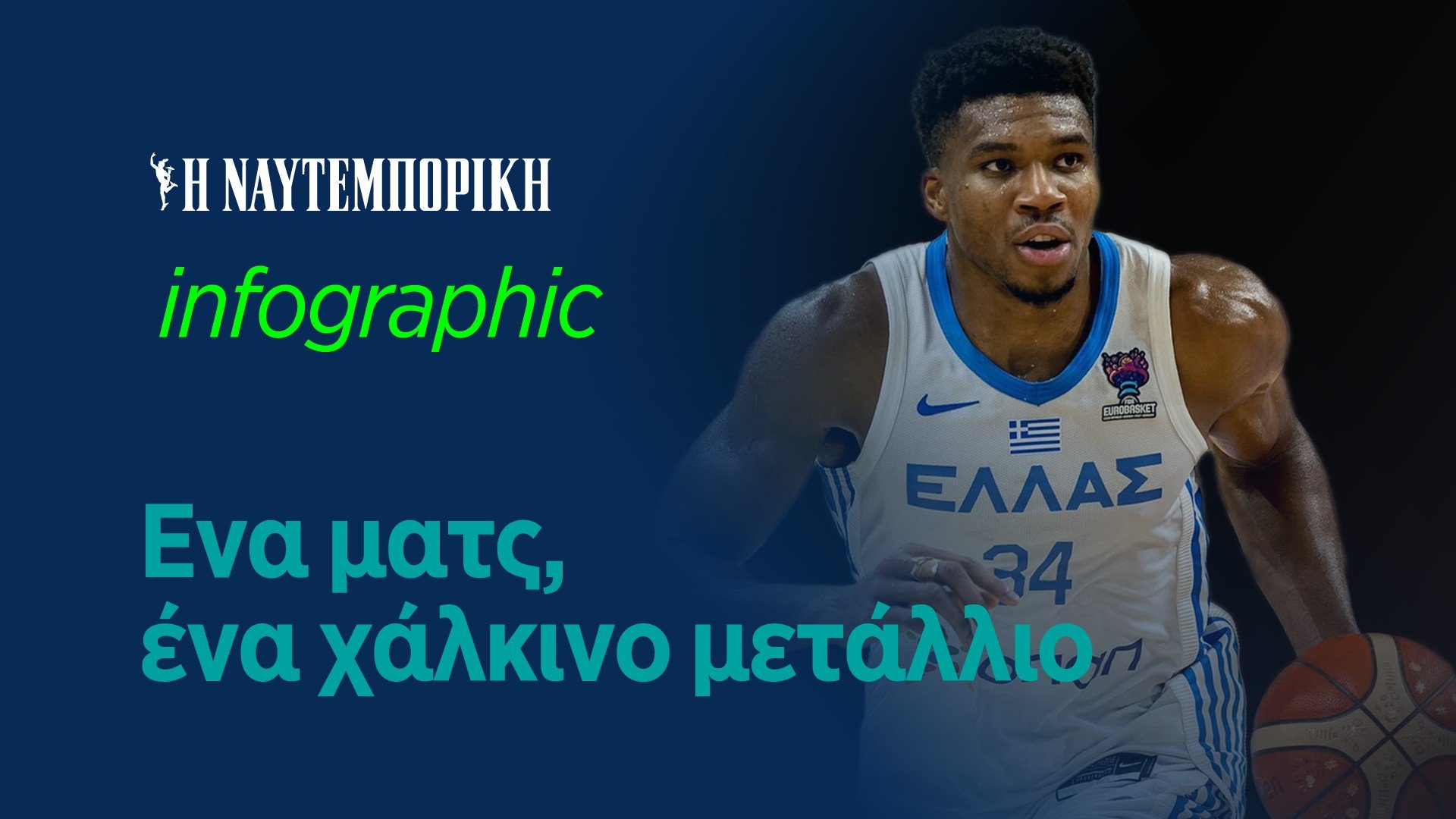 Eurobasket: H μάχη του μεταλλίου – Πώς έφτασαν Ελλάδα και Φινλανδία στον μικρό τελικό
