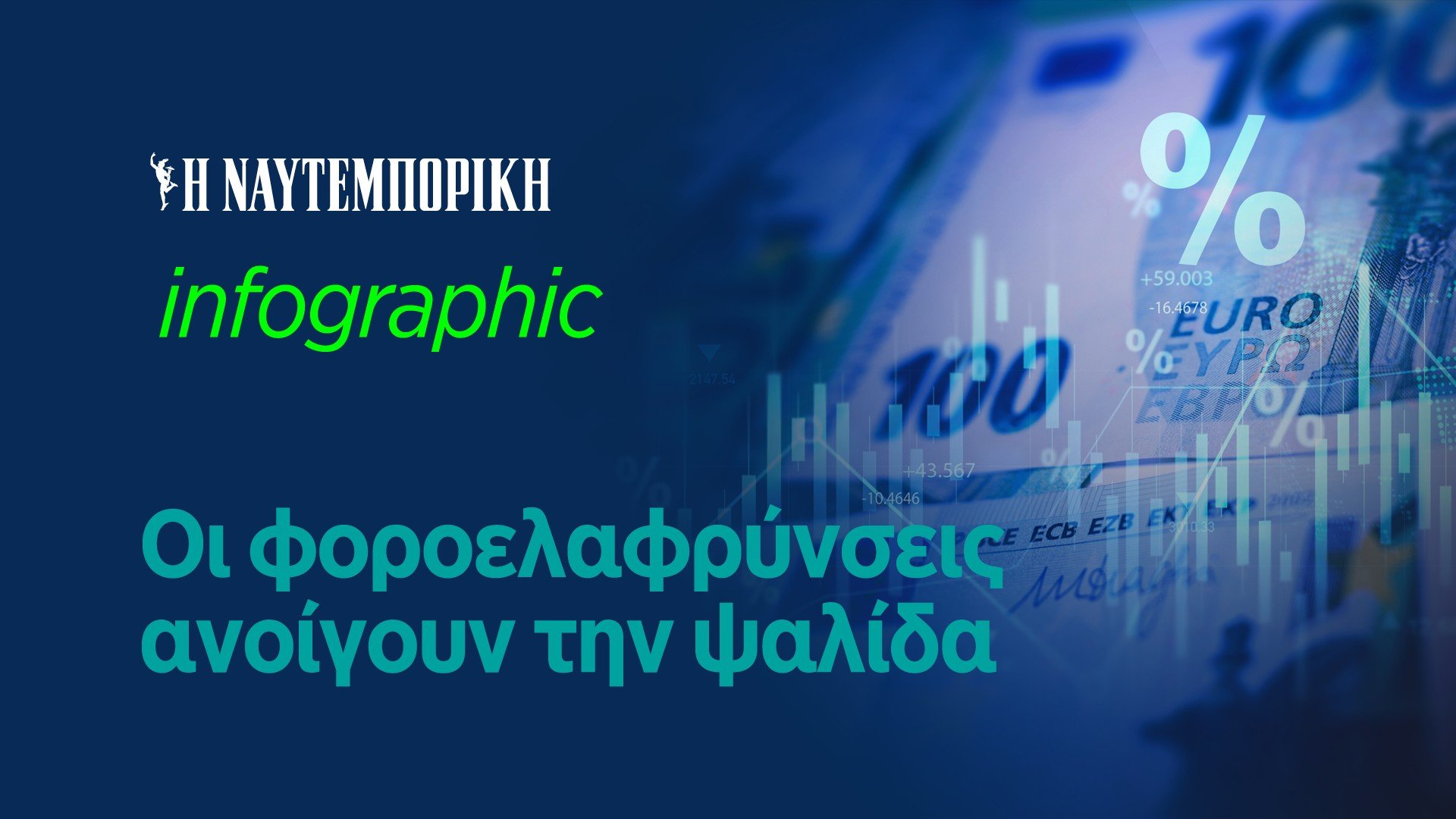 Οι φοροελαφρύνσεις ανοίγουν την ψαλίδα φτωχών – πλουσίων