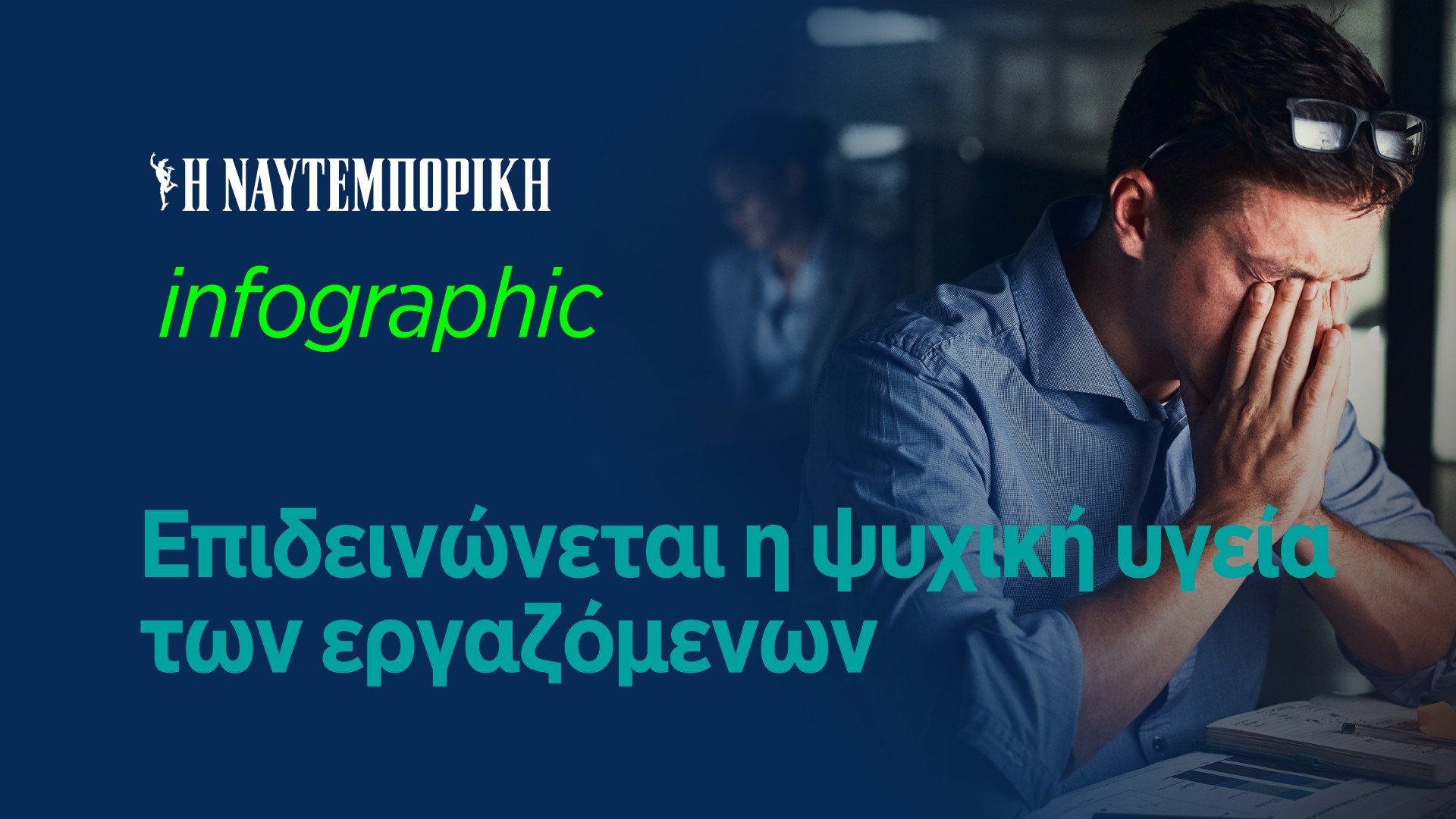 Κατάθλιψη, άγχος, θυμός: Επιδεινώνεται η ψυχική υγεία των εργαζόμενων στην Ελλάδα – Το 55% αισθάνεται burnout