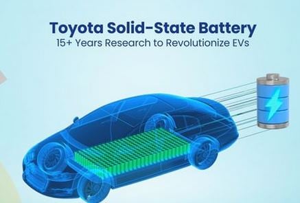 Η Toyota θα ρίξει στην αγορά τα πρώτα ηλεκτρικά αυτοκίνητα με μπαταρίες στερεάς κατάστασης (βίντεο)