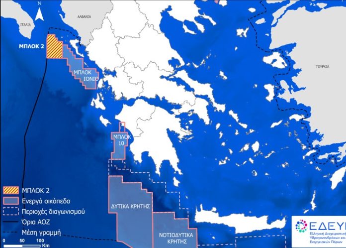 Exxon - Helleniq Energy - Energean στο Block 2