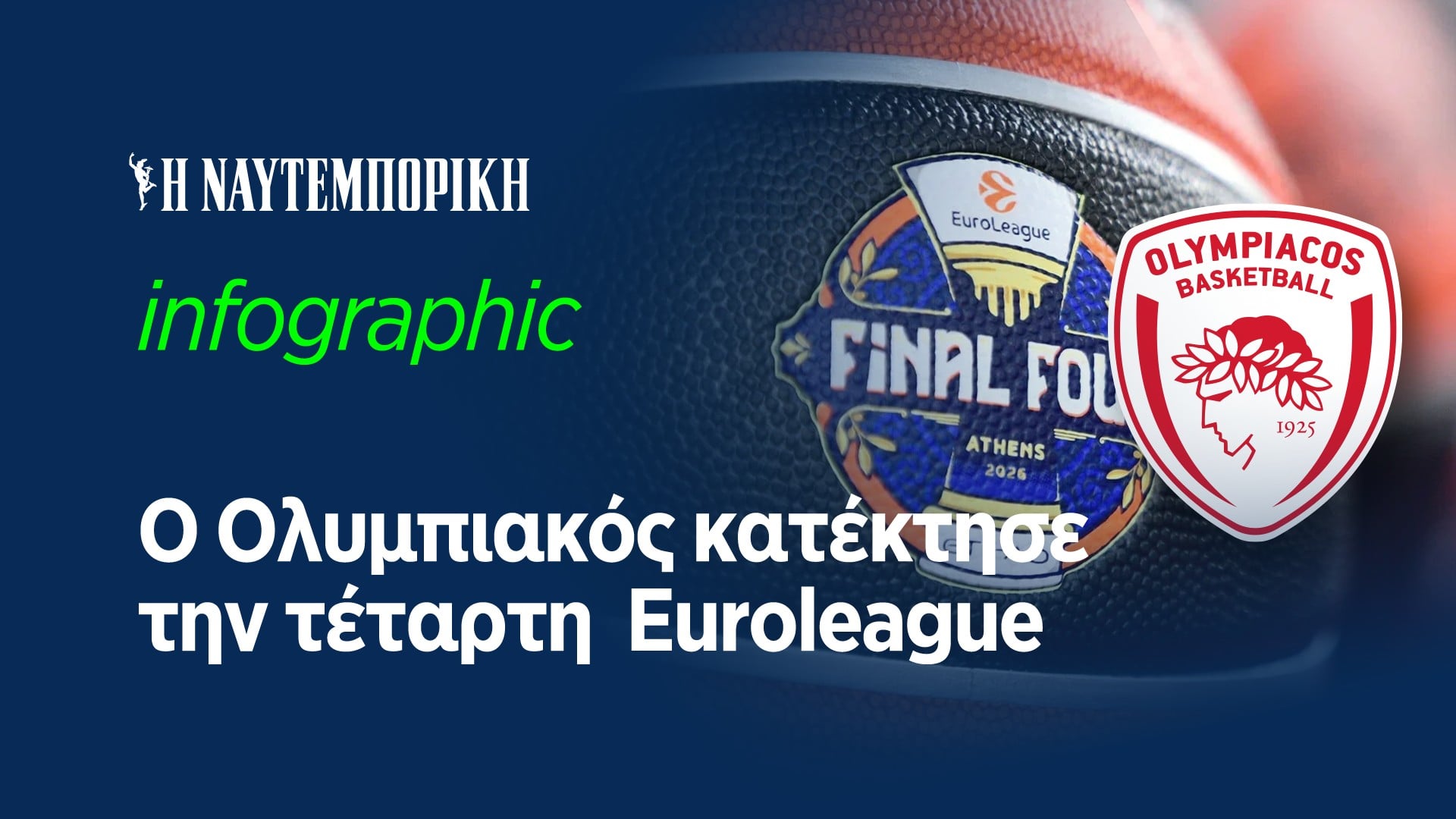 Ο Ολυμπιακός κατέκτησε την τέταρτη Euroleague