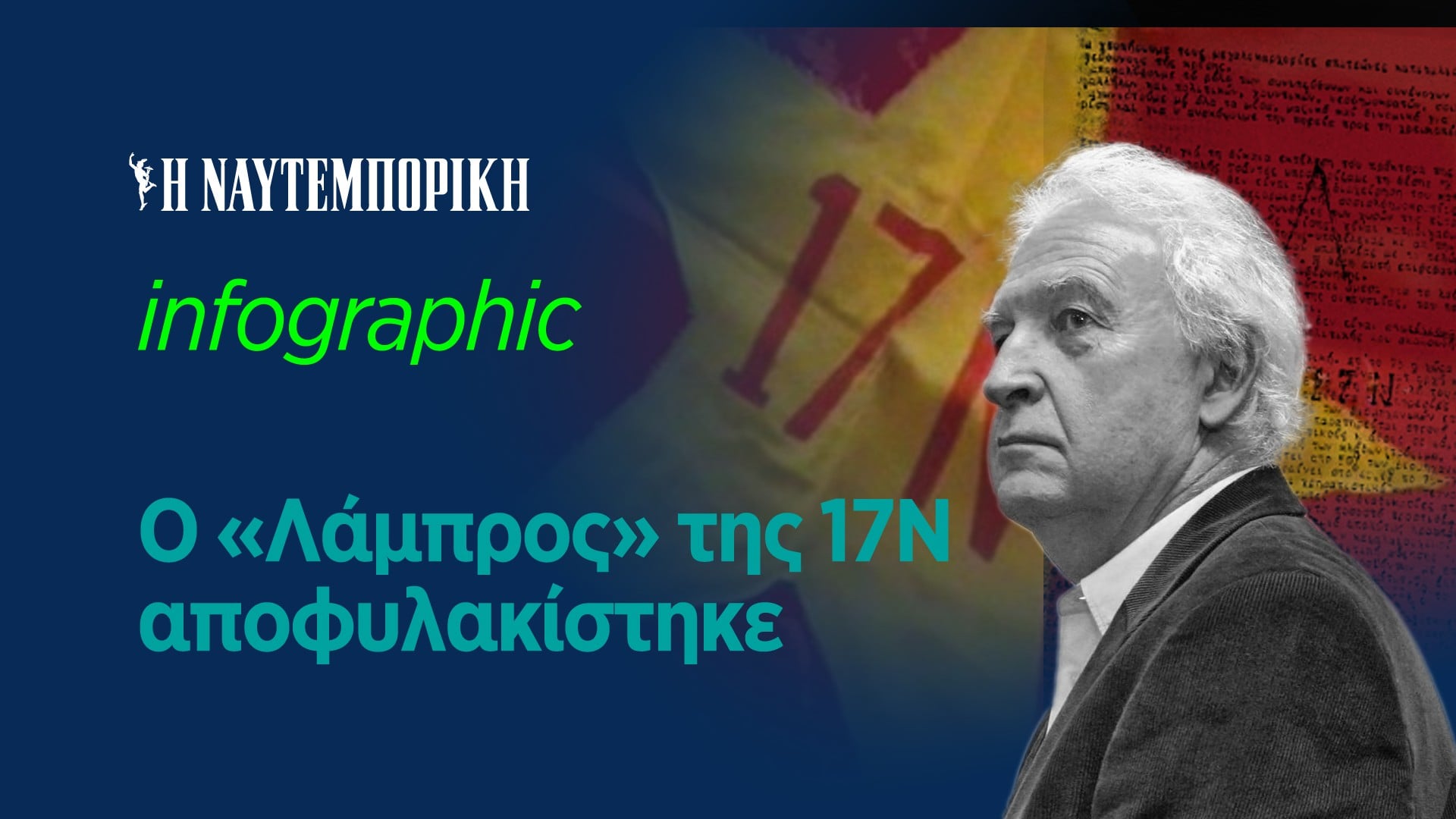 Αλέξανδρος Γιωτόπουλος: Η σκοτεινή διαδρομή του «Λάμπρου» της 17 Νοέμβρη