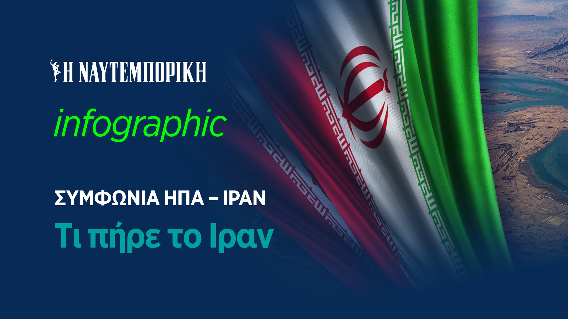 Tι πήρε το Ιράν από τη συμφωνία με τον Τραμπ