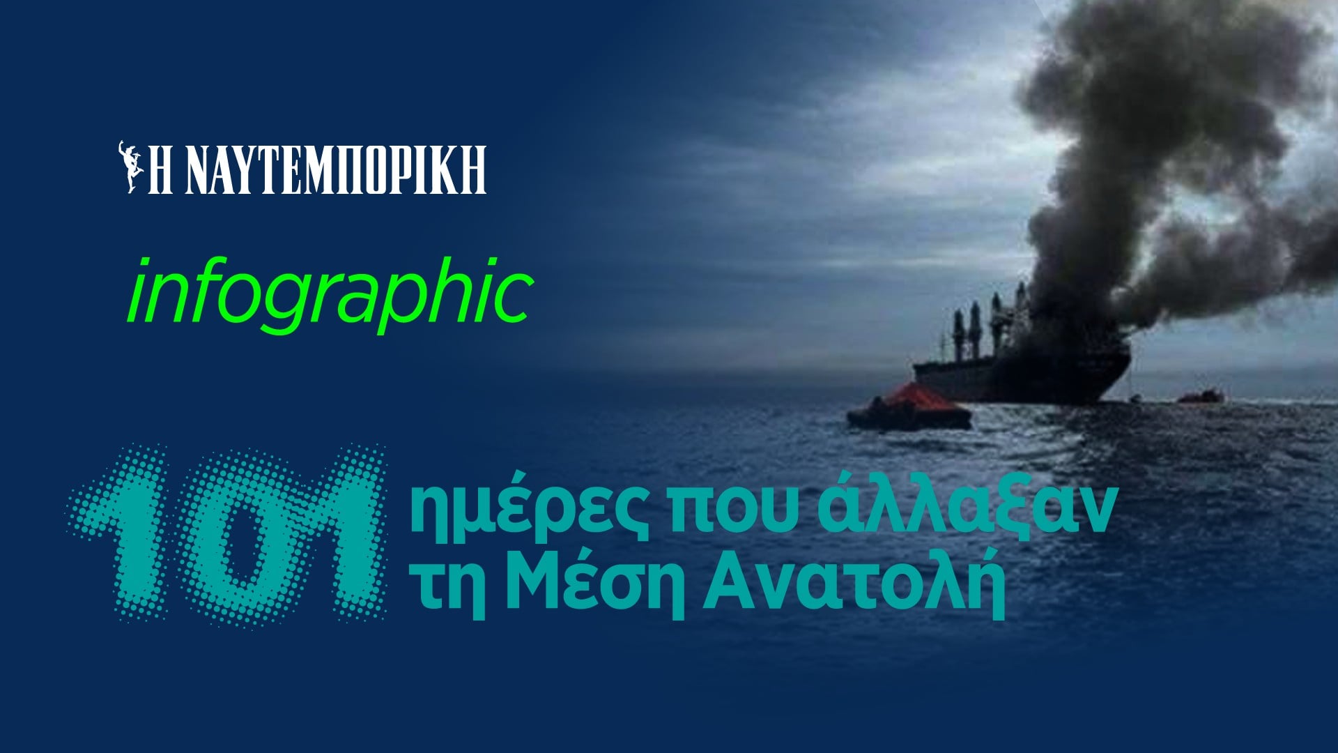 101 ημέρες που άλλαξαν τη Μέση Ανατολή