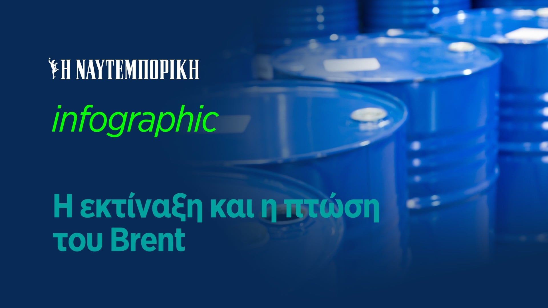 Πετρέλαιο: Από την εκτίναξη στην απότομη πτώση