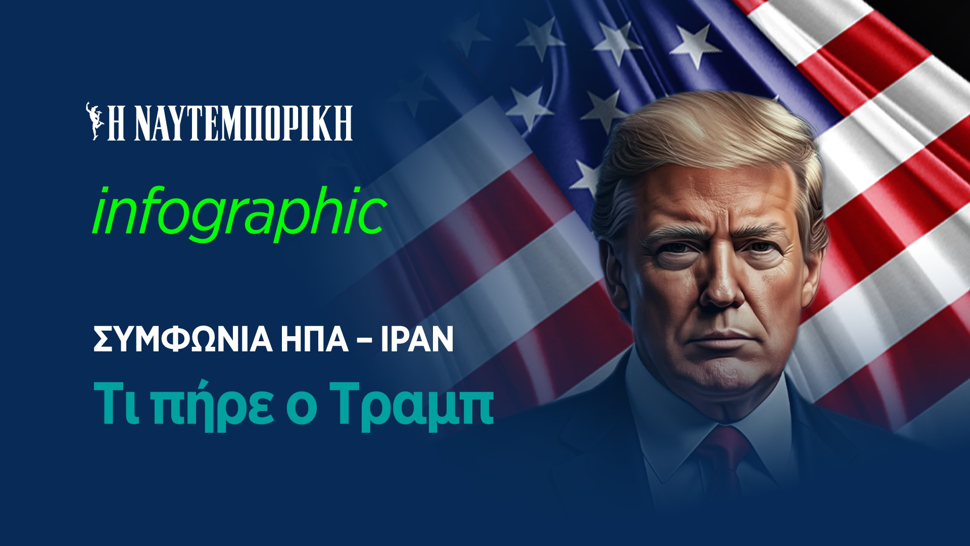 Τι πήρε ο Τραμπ από τη συμφωνία με το Ιράν