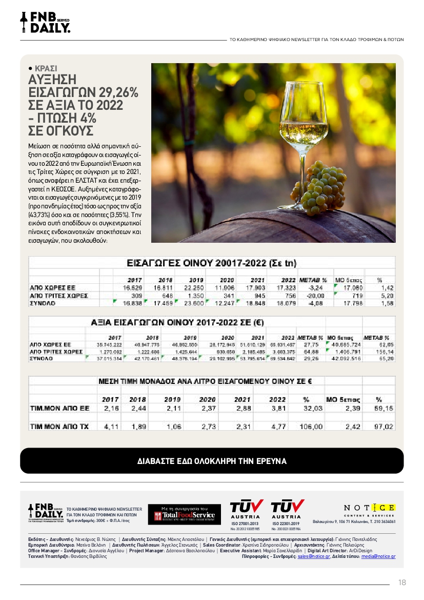 FNB DAILY