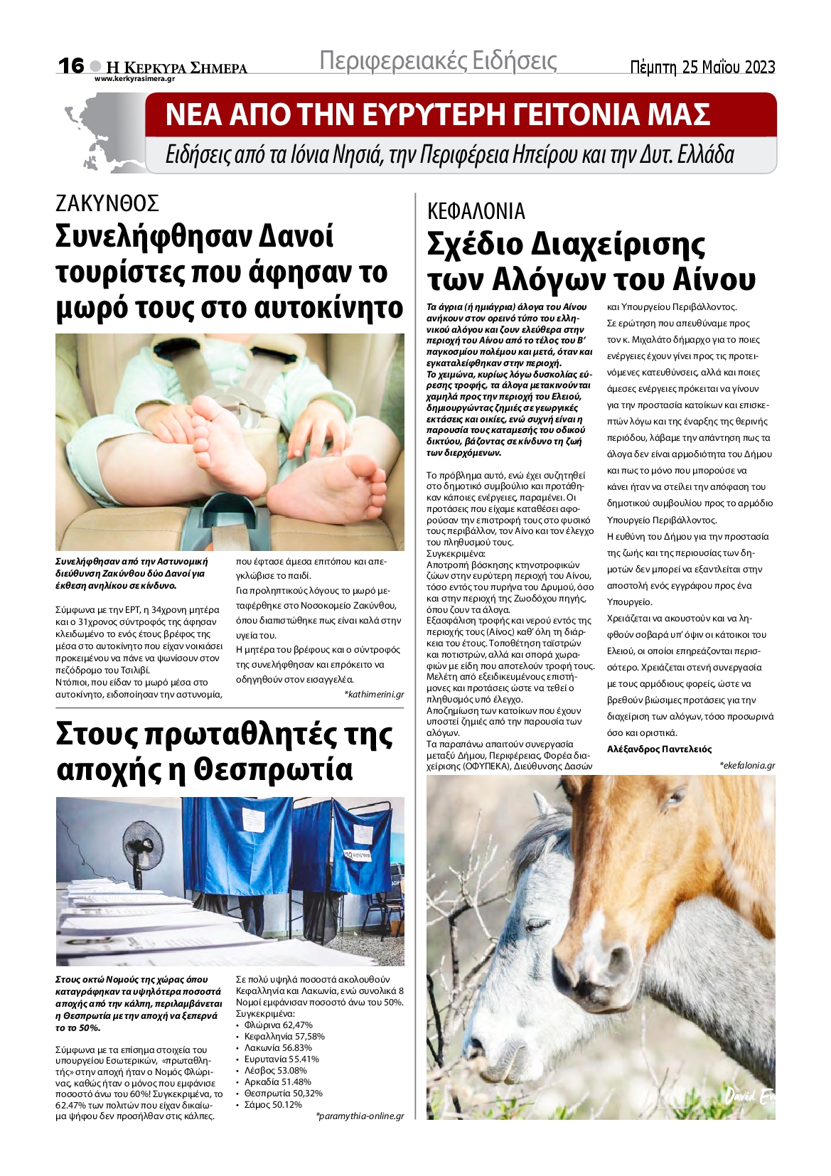 Η ΚΕΡΚΥΡΑ ΣΗΜΕΡΑ