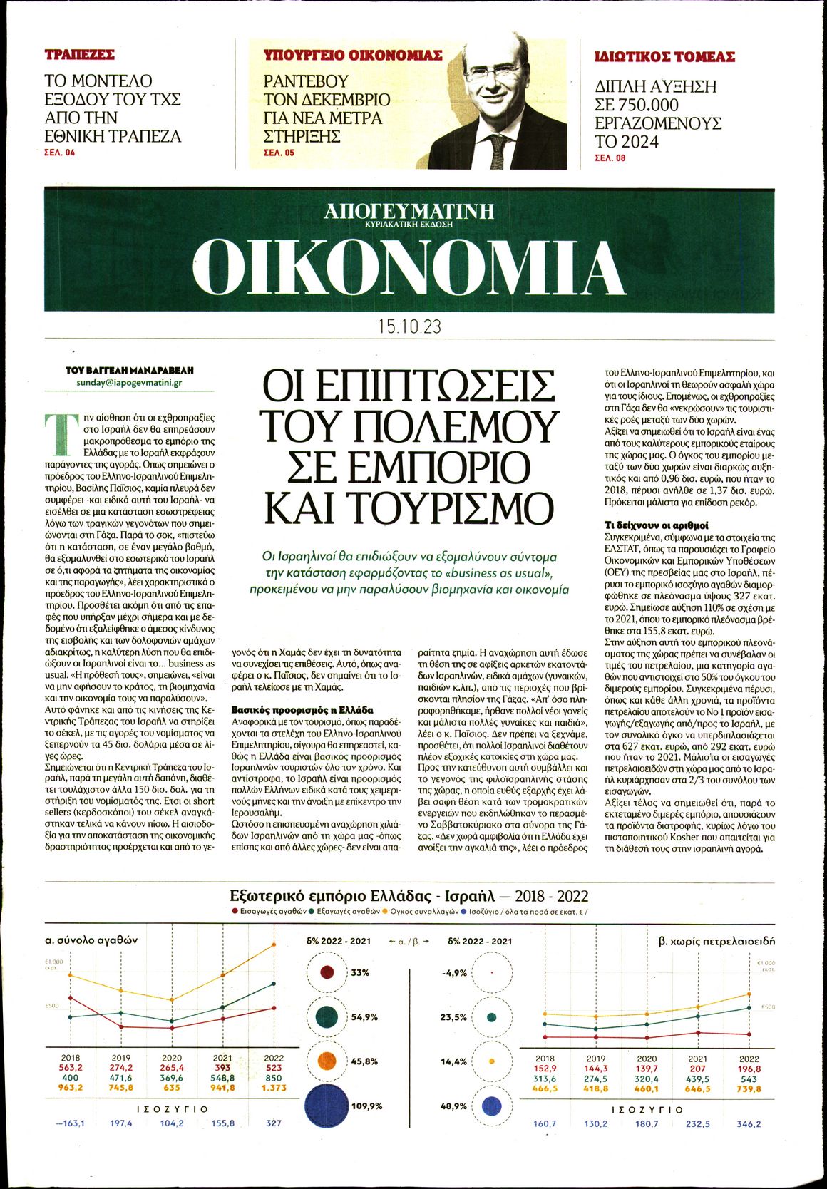 ΑΠΟΓΕΥΜΑΤΙΝΗ ΚΥΡΙΑΚΑΤΙΚΗ_ΟΙΚΟΝΟΜΙΑ