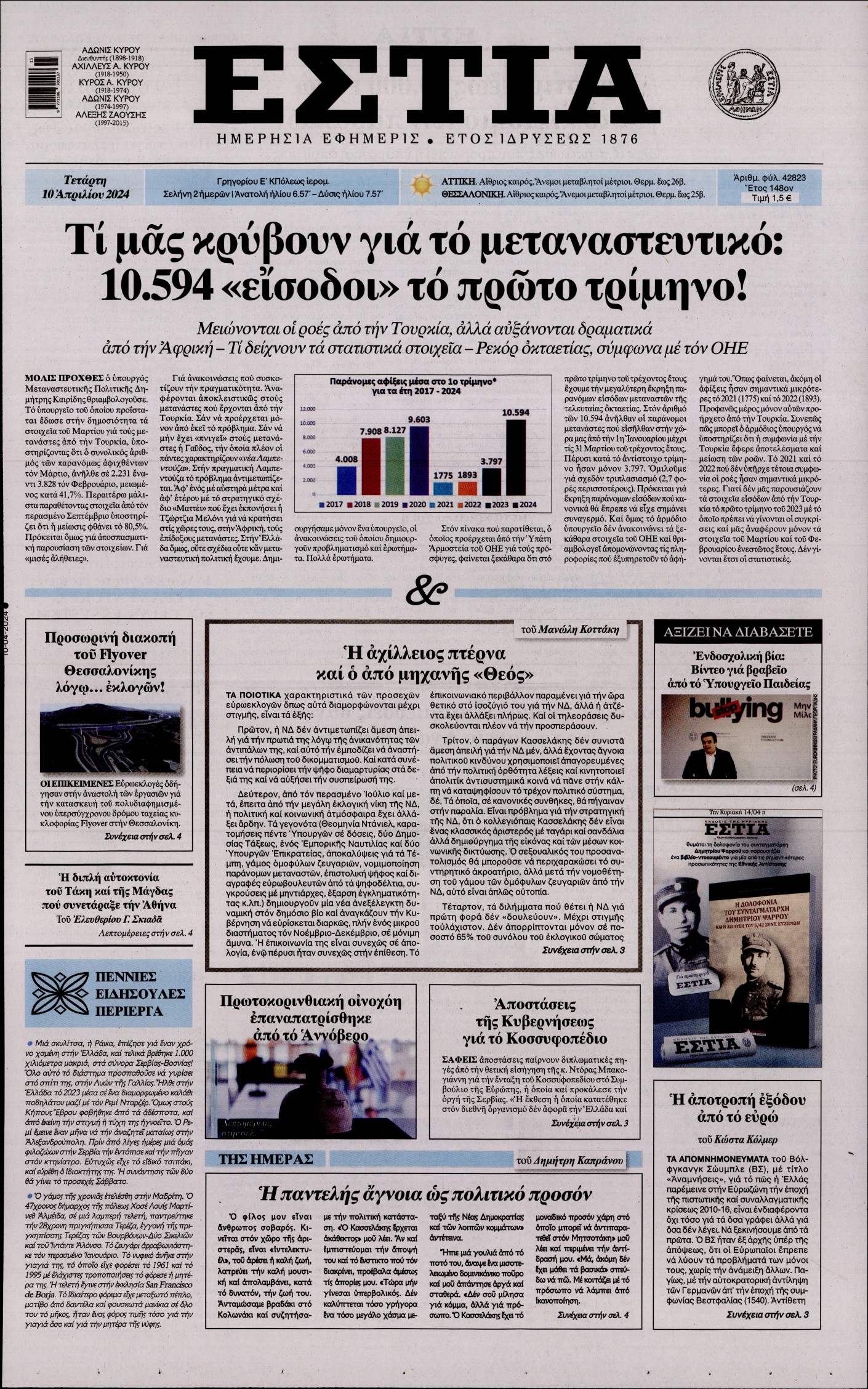 ΕΣΤΙΑ