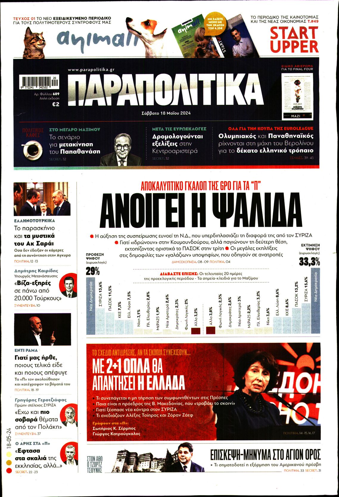 ΠΑΡΑΠΟΛΙΤΙΚΑ