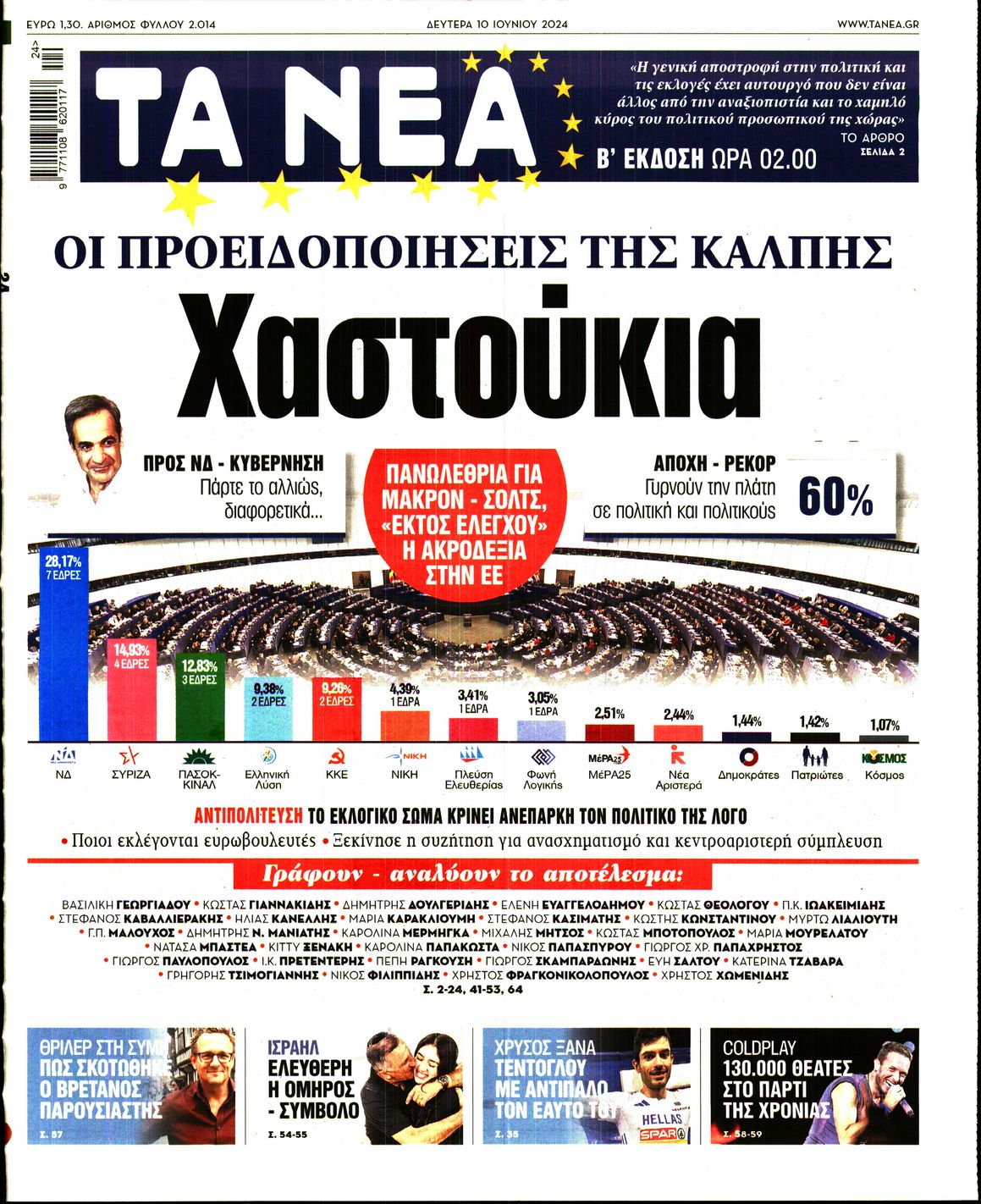 ΤΑ ΝΕΑ