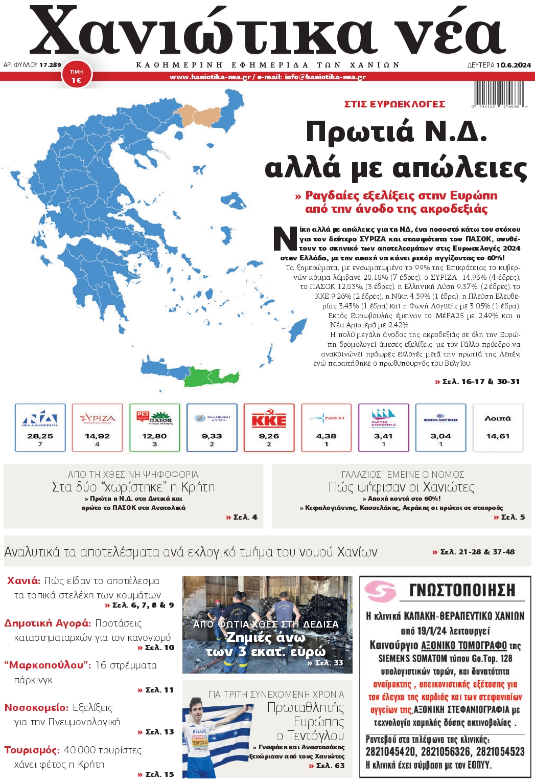 ΧΑΝΙΩΤΙΚΑ ΝΕΑ
