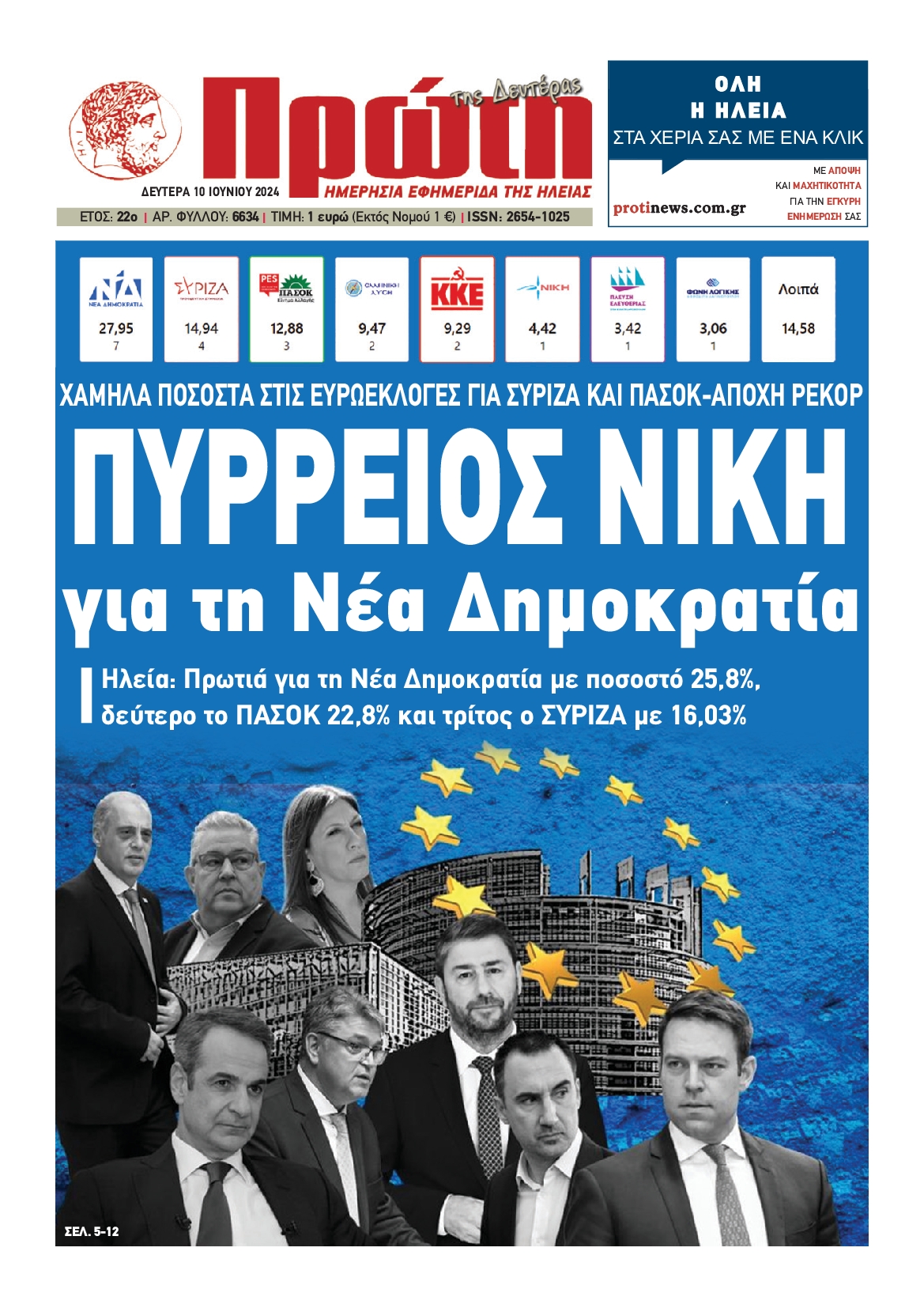 ΠΡΩΤΗ ΗΛΕΙΑΣ