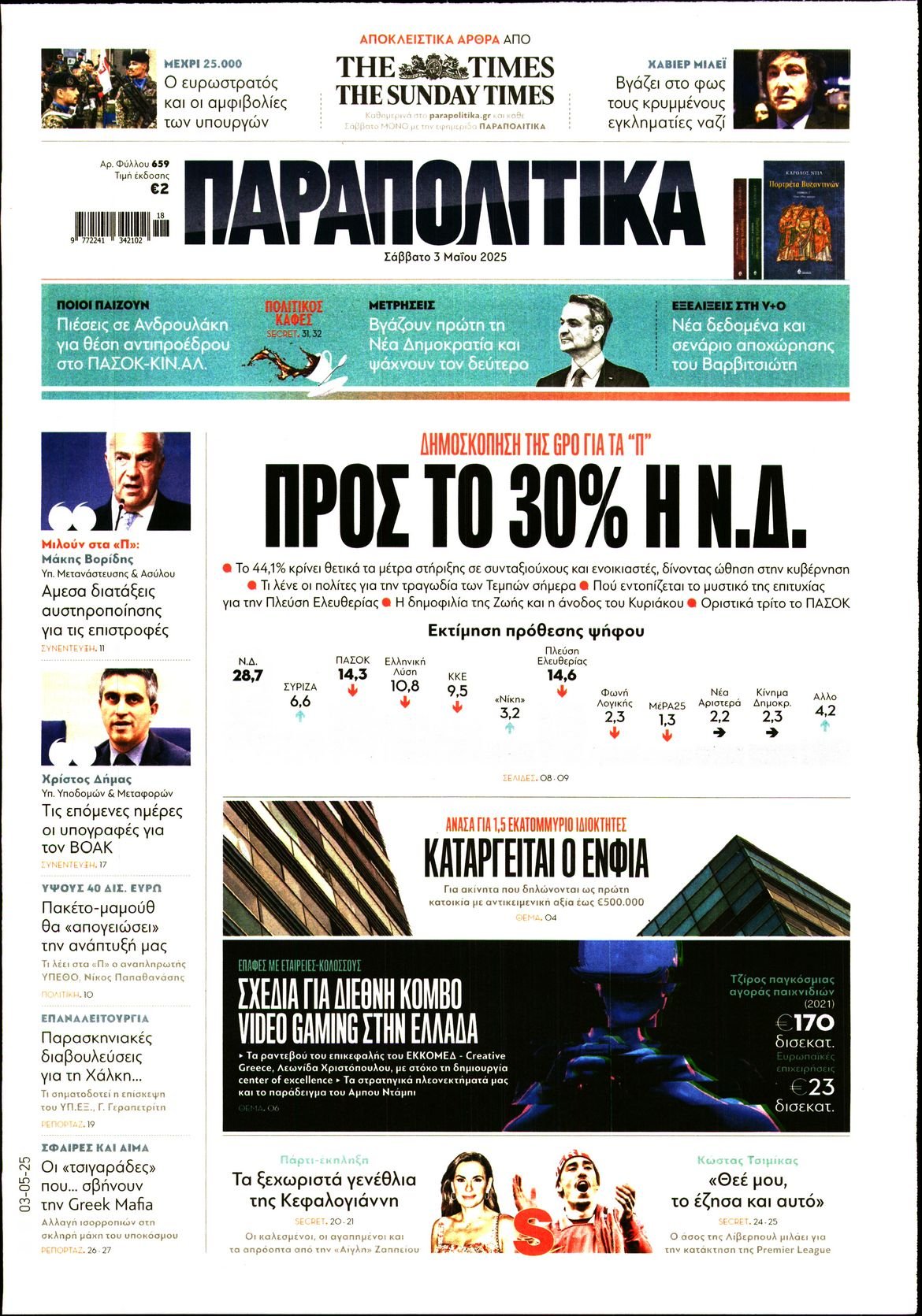 ΠΑΡΑΠΟΛΙΤΙΚΑ