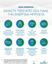 LETS EXPORT GREECE NEWSLETTER