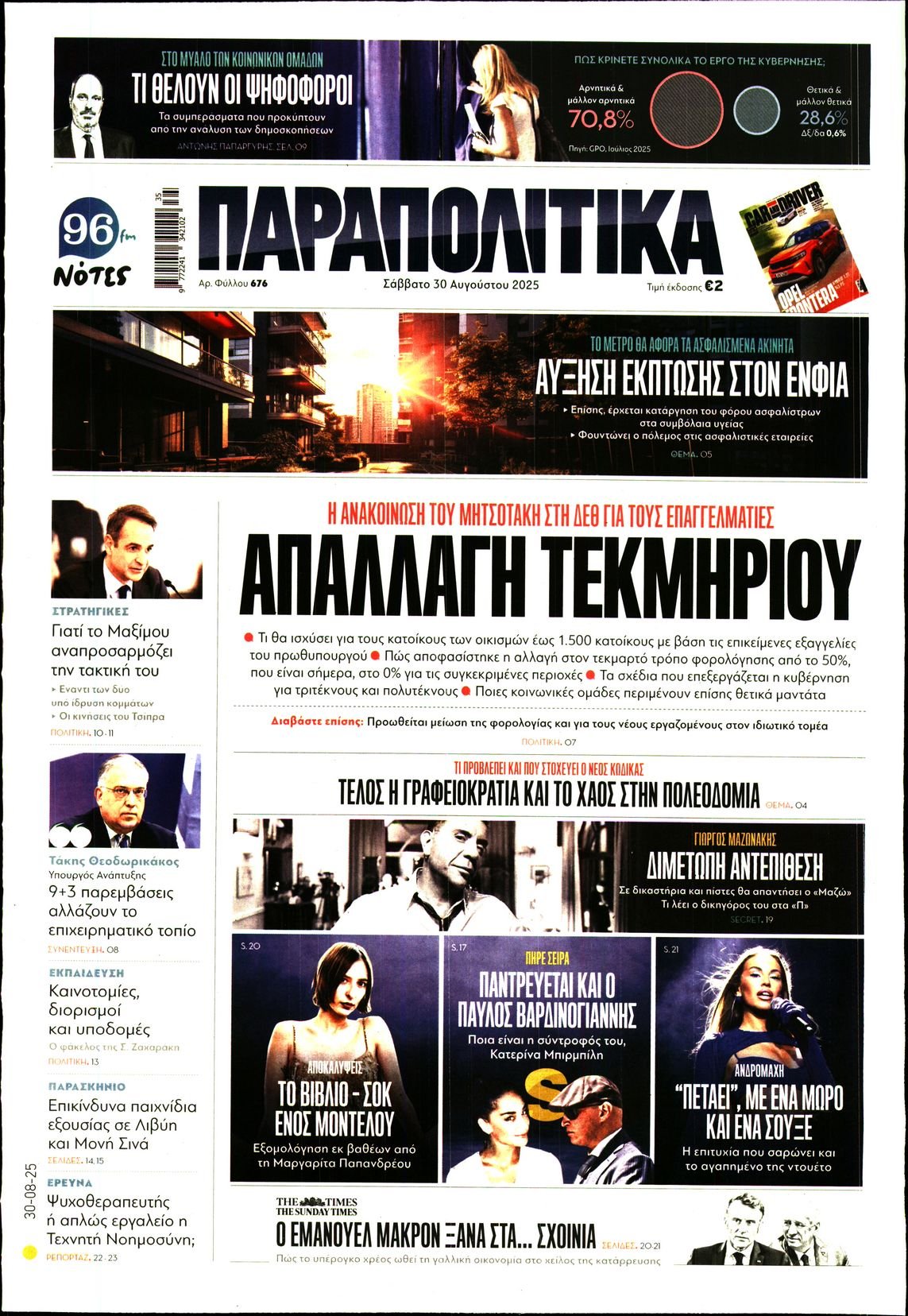 ΠΑΡΑΠΟΛΙΤΙΚΑ
